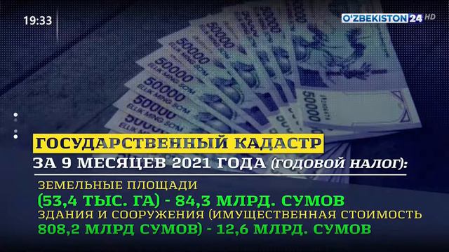Комментарий к постановлению Президента смотреть онлайн