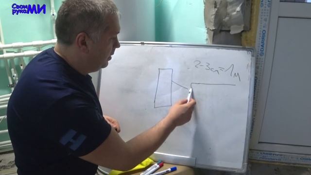 Самая дешёвая ОТМОСТКА. Как сделать временную отмостку.