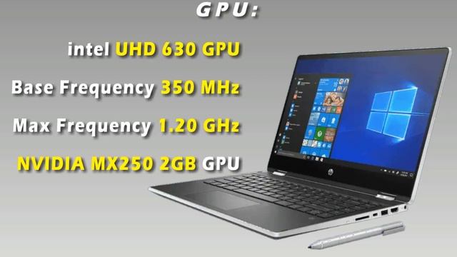 HP Pavilion X360 14 (2020) - Best All-Rounder Laptop !! смотреть онлайн