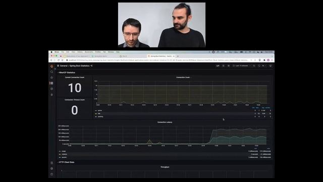 Observability of Your Application смотреть онлайн