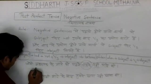 Past Perfect Tense।। Tense Part-8 ।। All Sentences with examples।। English Grammar смотреть онлайн