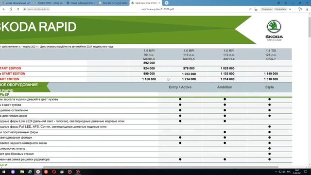 Рапид и Поло. цены конец марта 2021 год.ŠKODA RAPID и Volkswagen Polo официальный прайс смотреть онлайн