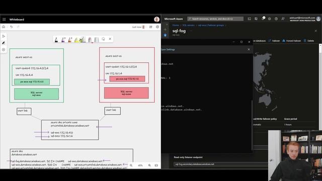 Azure SQL failover groups with Azure Private Endpoints смотреть онлайн