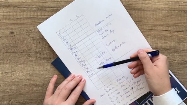 Построение основы женского плечевого изделия. Часть 1 Блуза прямого силуэта Таблица мерок смотреть онлайн