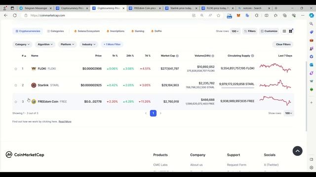 NOTCOIN - ПРОГНОЗ ЦЕНЫ NOTCOIN - НОТКОИН ЗА 0.1$ ПОСЛЕ ЛИСТИНГА?