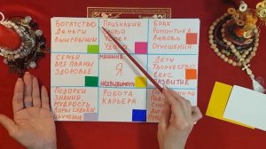 КАК правильно сделать КАРТУ ЖЕЛАНИЙ? Карту мечты.