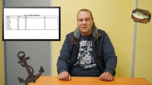 Какая должна быть КОМПРЕССИЯ у двухтактного лодочного мотора? | Обзор TOHATSU, YAMAHA, SUZUKI