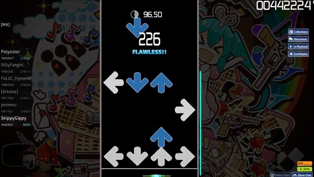 Puppet theater 144pp play 4.32* 95.28% смотреть онлайн