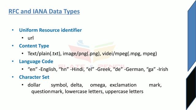 Html5 Data Types|web programming using Php|Malayalam Tutorial смотреть онлайн