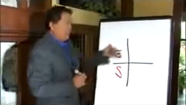 sergejschmidt.ru Роберт Кийосаки Квадрант Денежного Потока смотреть онлайн