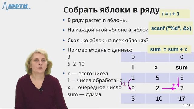 Дербышева Т.Н Лекция 5 "Циклы" смотреть онлайн
