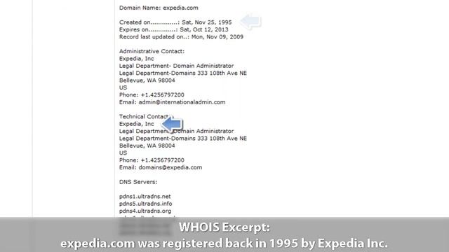 Free Test Tools - Free WHOIS Check смотреть онлайн