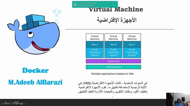 2 Virtual Machine VS Docker смотреть онлайн