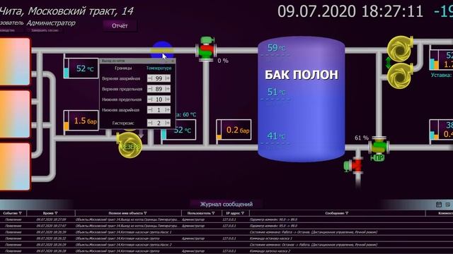Пример диспетчеризации котельной управление смотреть онлайн