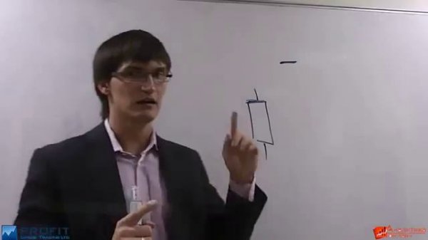 Что такое Гэп gap), как он образуется и как на нем заработать