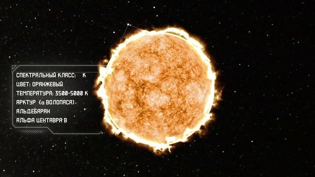 Тайны звездного неба смотреть онлайн