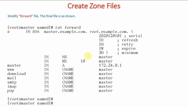 Forward Zone File Explained | Domain Name System | Mastering BIND DNS Server смотреть онлайн