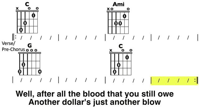 I Don't Love You (My Chemical Romance) Guitar Chord/Lyric Play-Along смотреть онлайн