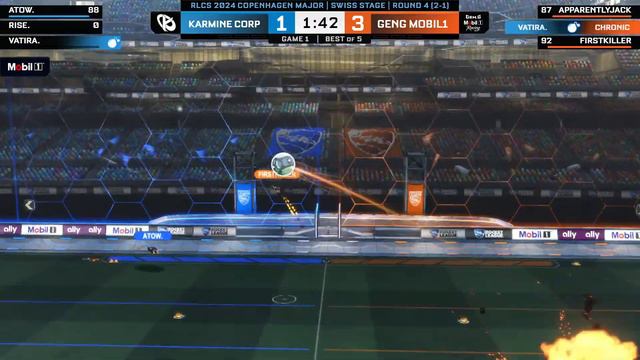Day 2 | Swiss Stage: Main Stream | RLCS Copenhagen Major 2024 смотреть онлайн
