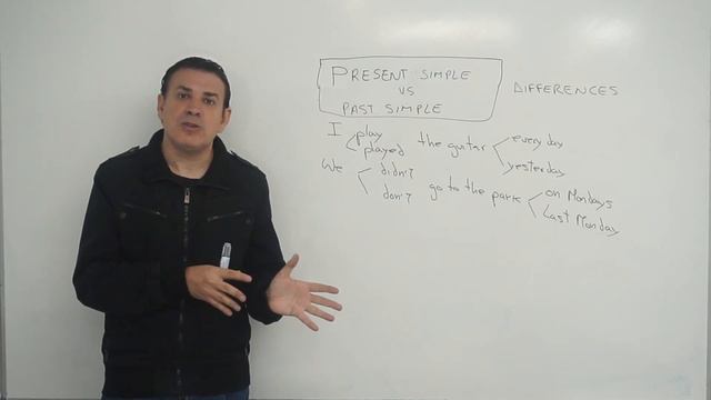 INGLÉS - PRESENTE SIMPLE VS PASADO SIMPLE - PRESENT SIMPLE VS PAST SIMPLE смотреть онлайн