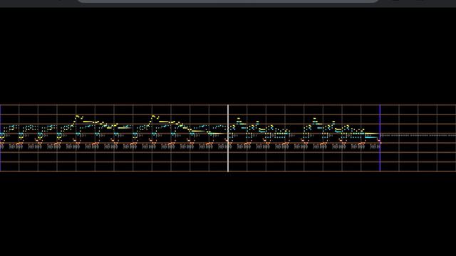 Sonic 2 GG/MS - Sky High Zone (BeepBox, 2A03) смотреть онлайн