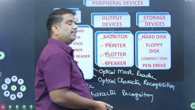 ICT & Computers Part -01|| Science and Technology by Sudheer Sir смотреть онлайн