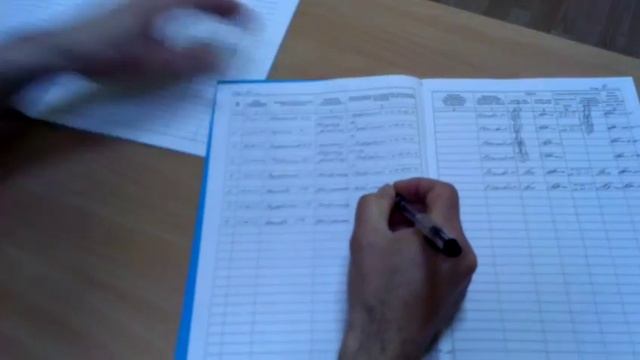 Проведение инструктажей по ОТ и ПБ смотреть онлайн