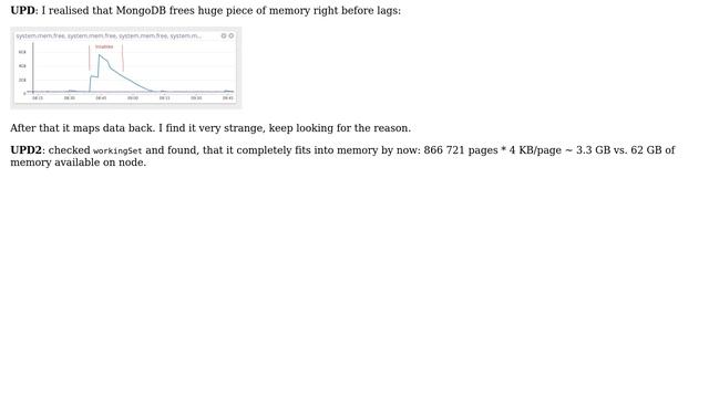 Databases: One of databases in MongoDB suddenly gets high lock % (2 Solutions!!) смотреть онлайн