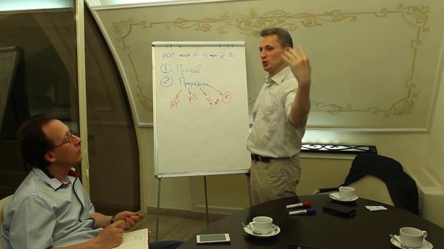 Задачи тендерного специалиста (функции менеджера по тендерам) смотреть онлайн