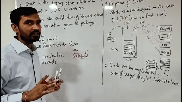 Stack Properties & Methods in Java Collections | Stack Data Structure by Deepak смотреть онлайн