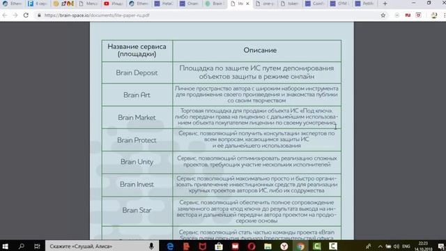 Brain-space - Продвижение и защита интелектуальной собственности смотреть онлайн