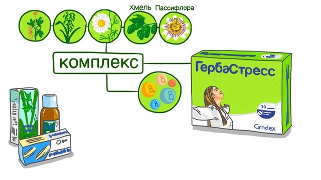 Гербастресс – спокойствие, дарованное природой! смотреть онлайн