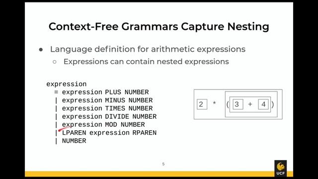 Lecture 06 Context-Free Grammars (COP-3402 Fall 2019) смотреть онлайн