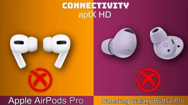 SAMSUNG GALAXY BUDS 2 PRO VS APPLE AIRPODS PRO смотреть онлайн