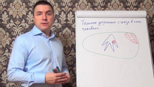 Техника устранения сглаза в поле человека как узнать есть ли сглаз или порча смотреть онлайн