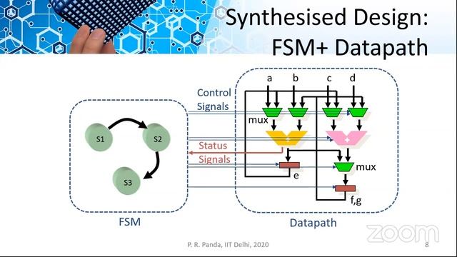 18 July 2020' ExpertTalk (An Initiative by VLSI Expert) смотреть онлайн