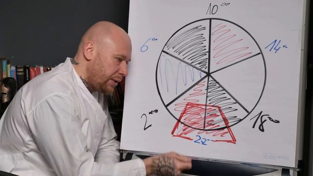 Вот Почему Успешные и Богатые Встают в 5_00 Утра (ТИБЕТСКИЙ ФЕНОМЕН).mp4 смотреть онлайн