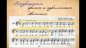 Урок по сольфеджио: Двухголосие. Голосоведение