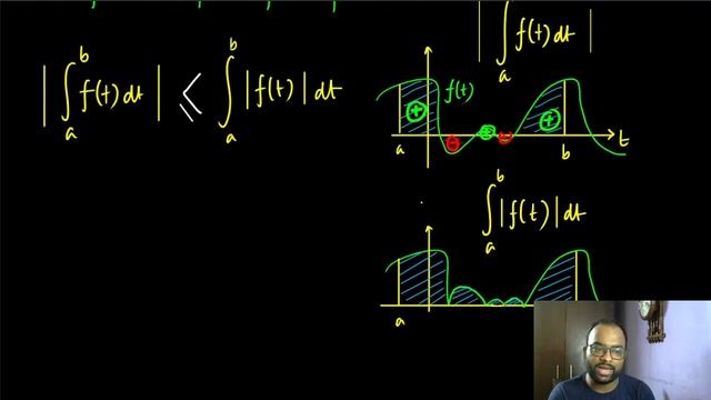 Stability of LTI Systems | Control Systems | TDG | Lec 9 смотреть онлайн