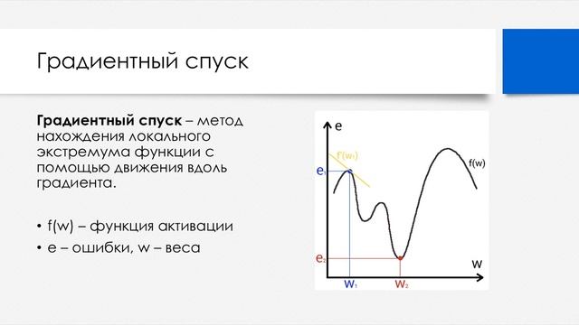 Основы нейронных сетей смотреть онлайн