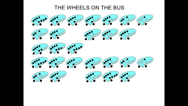 WHEELS ON THE BUS 12 Hole Ocarina Tabs