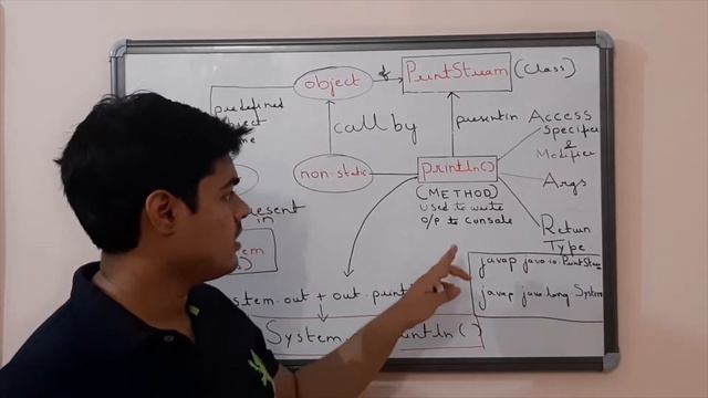 System.out.println() :statement in java explained !!!!!! смотреть онлайн