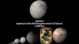 Size Comparison of the Universe 2022