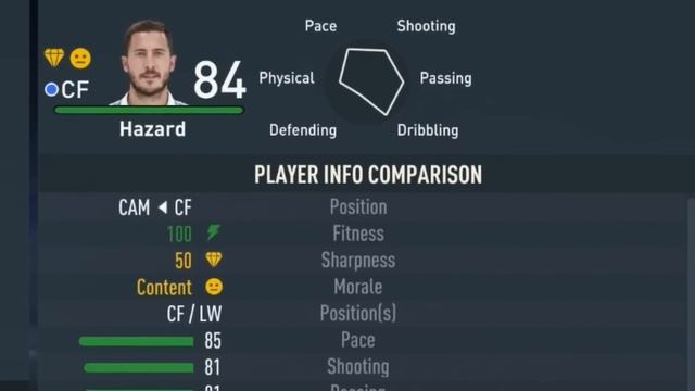 I Saved Eden Hazard's Career... смотреть онлайн