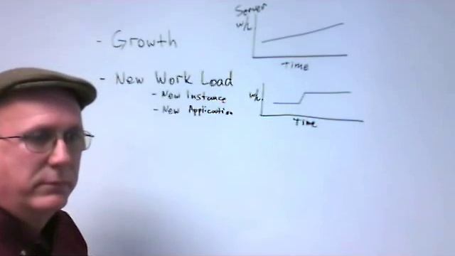 What can cause performance issues in DB2 for LUW - Performance 101 part 1 of 3 смотреть онлайн