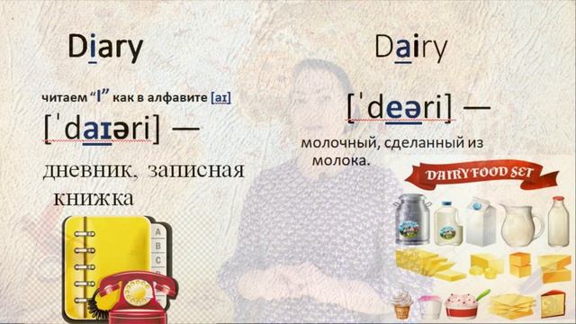 World of Words: паронимы 1 часть- dessert-desert,quite-quiet, serial-cereal,diary-dairy смотреть онлайн