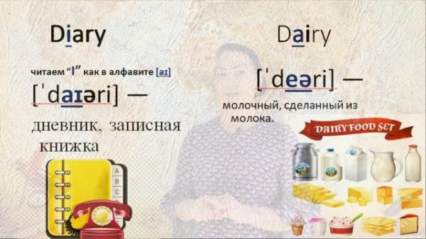 World of Words: паронимы 1 часть- dessert-desert,quite-quiet, serial-cereal,diary-dairy