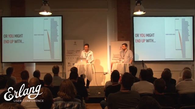 Martin Kjellin, Roberto Aloi - Profiling and Debugging Erlang Systems смотреть онлайн
