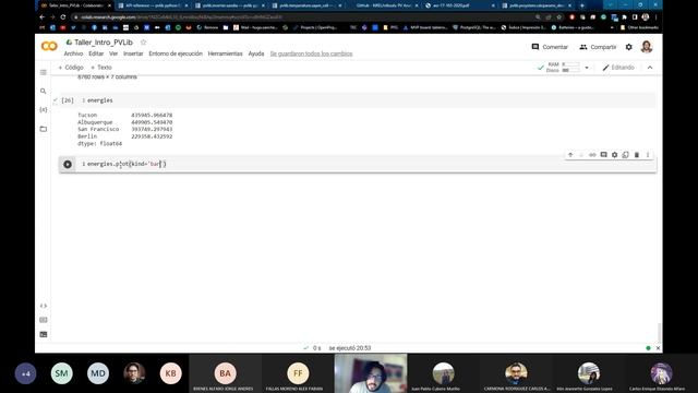 PVLib Introducción con Python смотреть онлайн