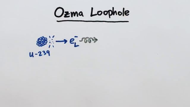 How to Tell Matter From Antimatter | CP Violation & The Ozma Problem смотреть онлайн